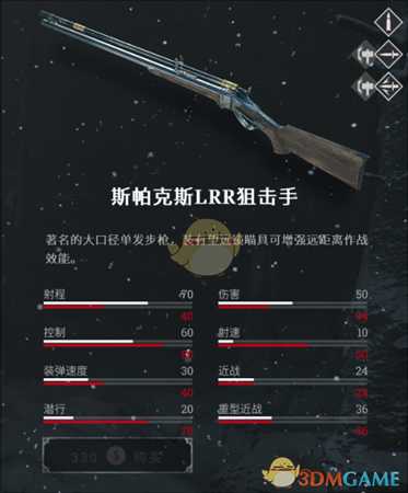 《猎杀:对决》斯帕克斯LRR系列优缺点分析