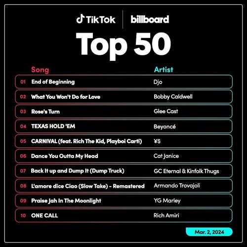 《billboard Tiktok 单曲榜TOP50]2024.3.2[MP3][381M]