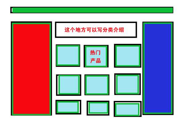 网上商城的分类页面如何优化