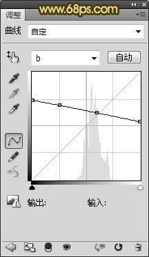 photoshop将使用Lab模式快速打造出漂亮的褐色Lomo非主流图片效果