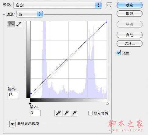 Photoshop快速为黄昏风景照片增强韵味的调色教程