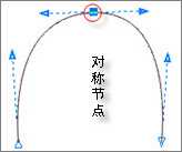 CorelDraw打造立体三维动感斑马