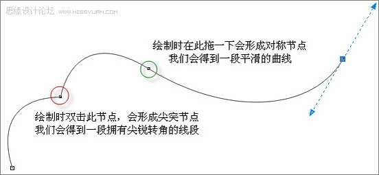 CorelDraw打造立体三维动感斑马