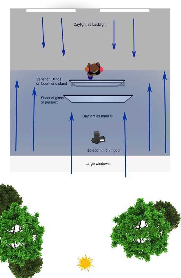 DIY模拟百叶窗拍摄效果图文教程