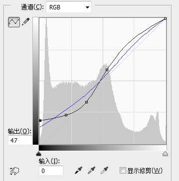 教你了解掌握曲线工具精进细节