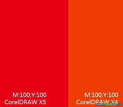 CorelDRAW X5中文版新功能图文讲解