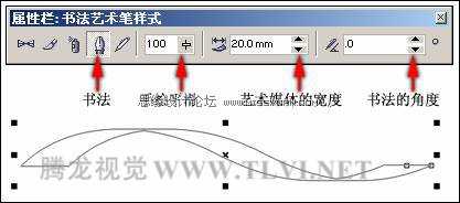 CorelDRAW艺术笔工具使用方法及操作技巧图解