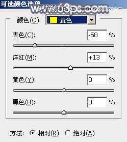 如何用PS把制作唯美逆光效果的草地美女图