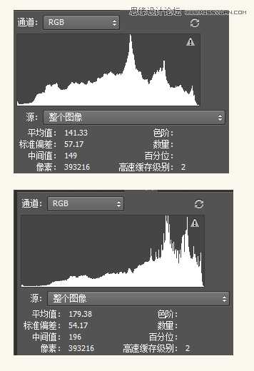 使用Photoshop制作高质量的人像黑白效果图教程