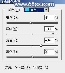 Photoshop将外景人物图片打造出古典暗蓝色秋季效果