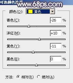 Photoshop为铁轨人物图片打造唯美的中性淡冷色效果教程