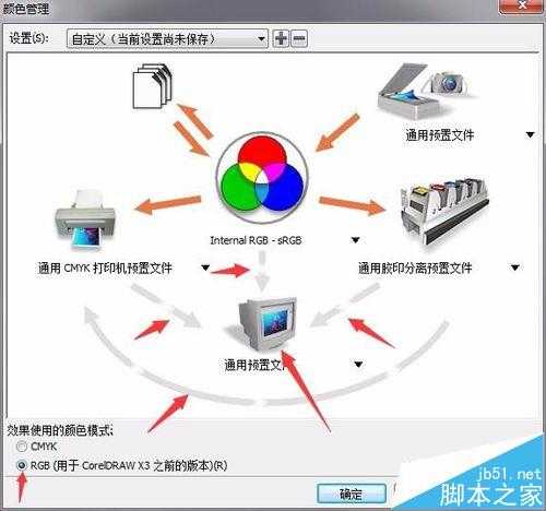 cdr打开文件颜色显示不正常该怎么办?