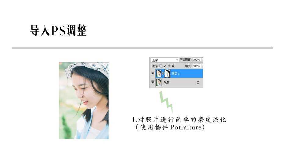 Photoshop结合LR调出夏季日系小清新外景美女人像