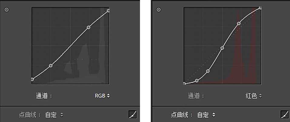 Photoshop结合LR调出海边日系人像电影胶片效果教程