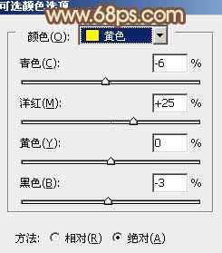 ps怎样把野花丛中的美女照片调出淡褐色的韩系效果?