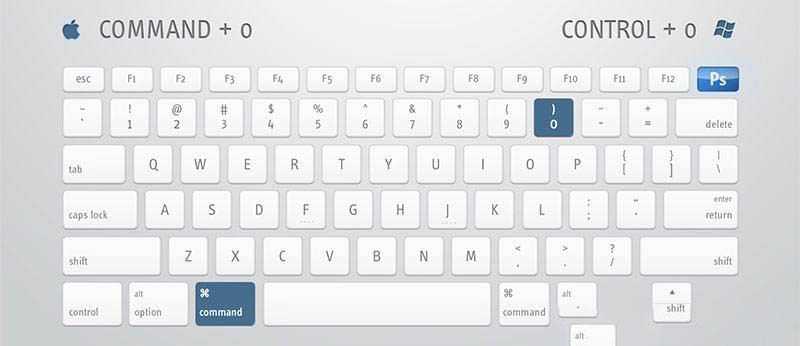 ps快捷键常用表 最全面的PS快捷键使用指南