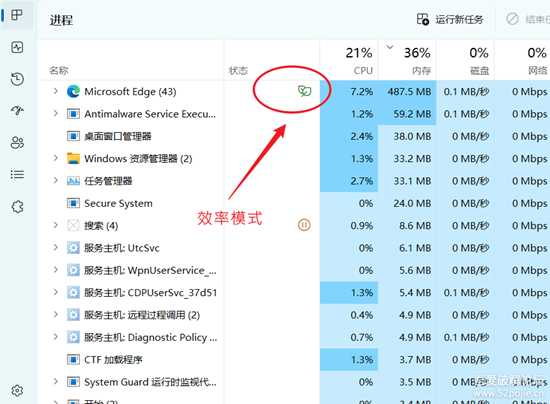 强制升级win11,一键跳过系统TPM2.0检测(老电脑升级win11 22H2)